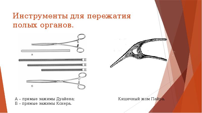 Инструменты для пережатия полых органов.