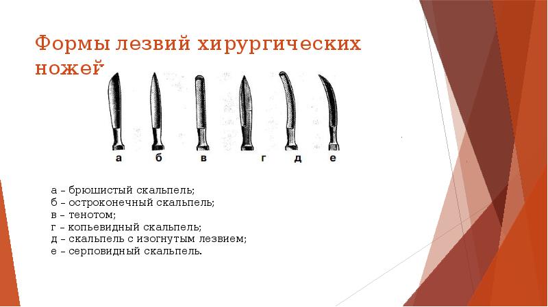 Формы лезвий хирургических ножей.