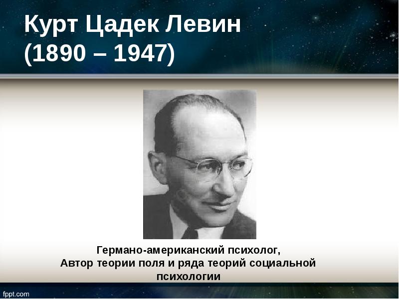 Курт поль. Курт Левин (1890-1947). Курт Цадек Леви́н. Курт Цадек Левин. Теория поля Курта Левина (1890-1947)..