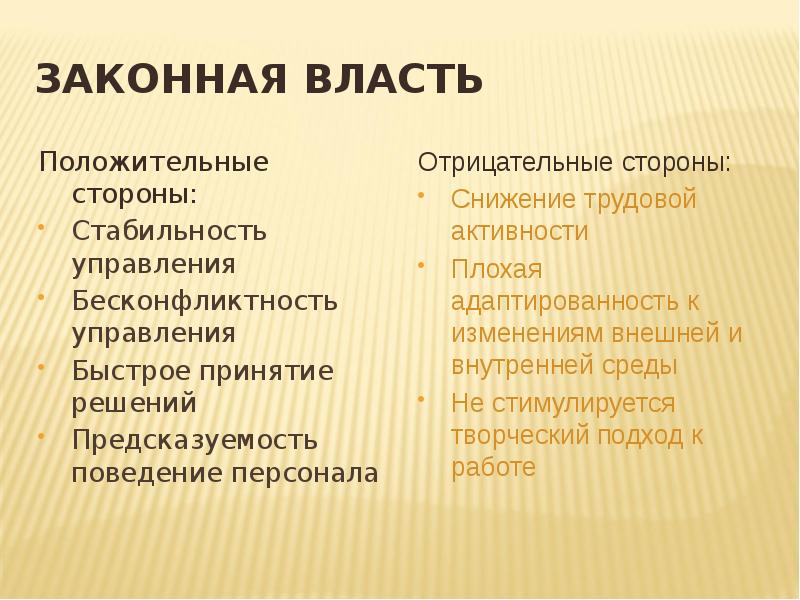 Легитимная власть