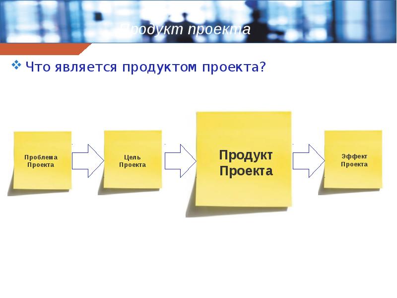 Является ли презентация продуктом проекта