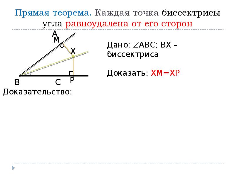 Рисунок биссектрисы угла