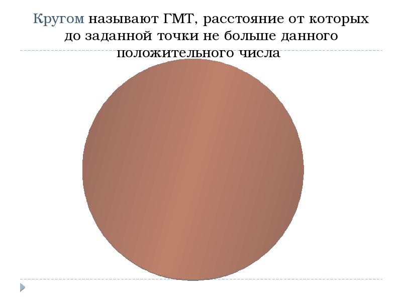 Геометрическое место точек круг