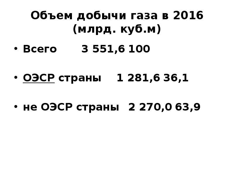 Рынок спг в россии. Подземные хранилища газа украины на карте. Млрд куб м. Добыча природного газа в мире. Млрд куб м.
