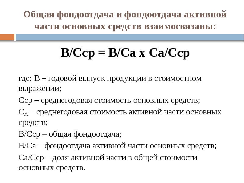 Фондоотдача вывод