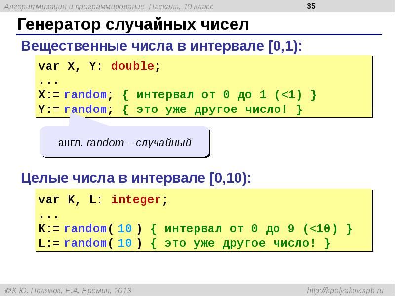 Поляков паскаль презентации