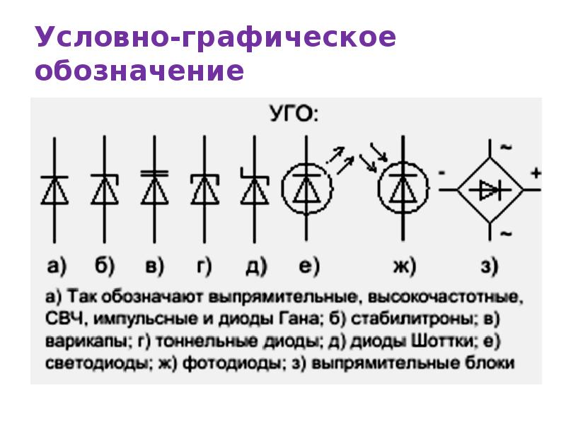 Обозначения на схемах в электротехнике