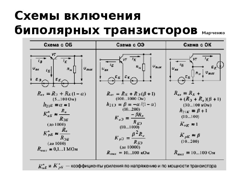 Основные схемы включения биполярного транзистора опишите их основные параметры