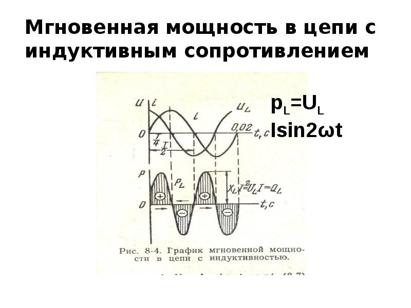 Мгновенная сила. Мгновенная мощность Электротехника. Мгновенная мощность. Мгновенная мощность индуктивного элемента.