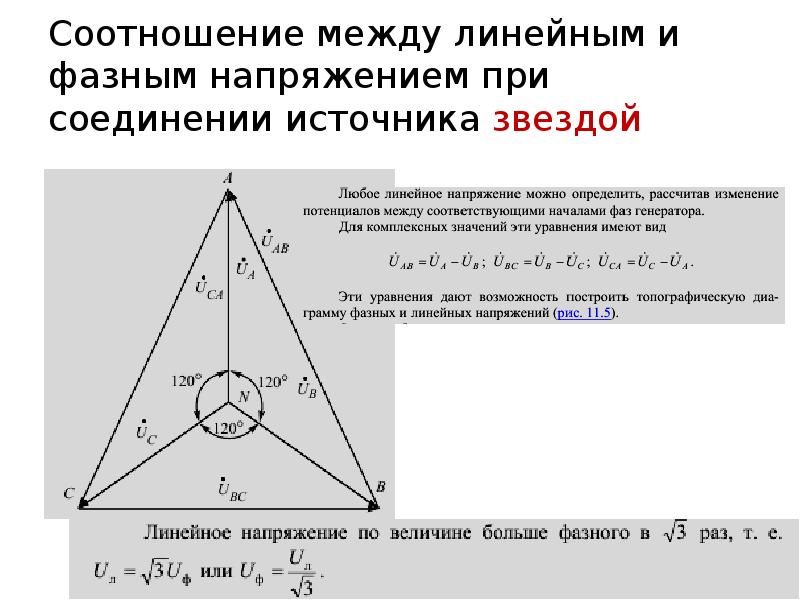 Соотношение между фазным и линейным током. Соотношение между линейными и фазными напряжениями. Соотношение между линейными и фазными величинами.