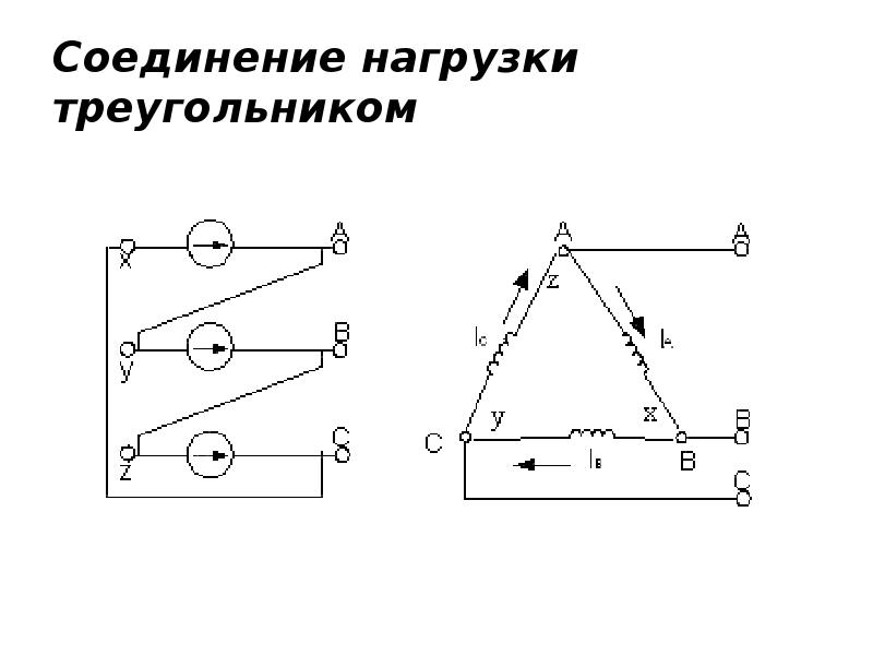 Нагрузка соединена. Соединение фаз нагрузки треугольником. Схема соединения нагрузки треугольником. Соединение нагрузки треугольником Электротехника. Схема подключения нагрузки треугольником.