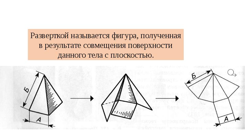 Развертки геометрических тел презентация