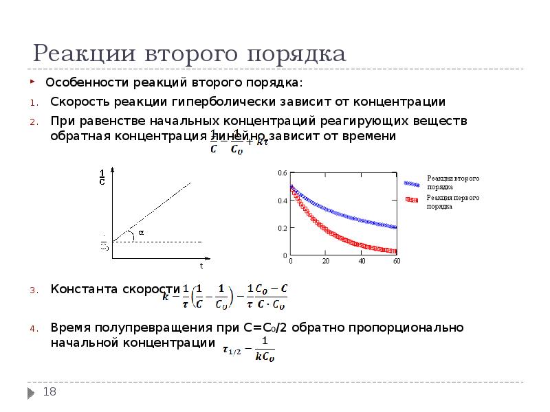 Реакция 2. Размерность константы скорости реакции второго порядка. Константа скорости реакции второго порядка. Зависимость константы скорости от времени. Химическая кинетика реакции второго порядка.