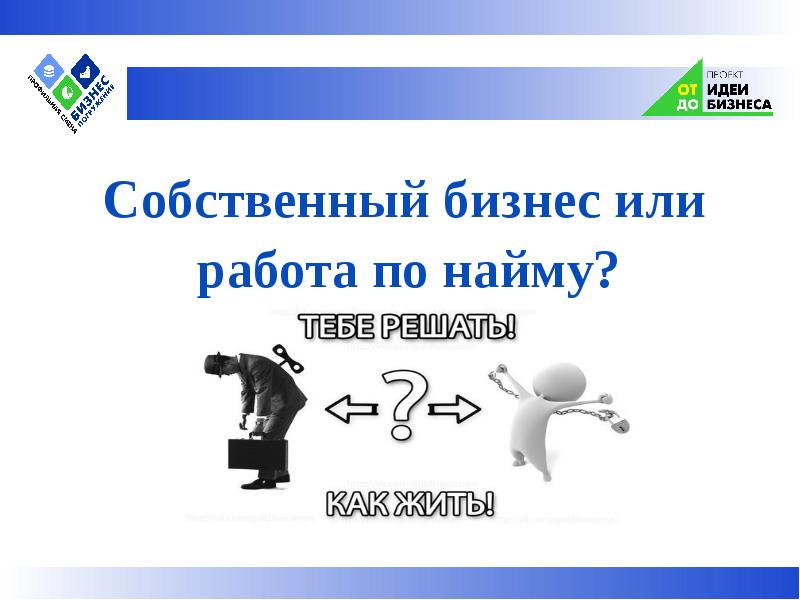 Презентация собственный бизнес