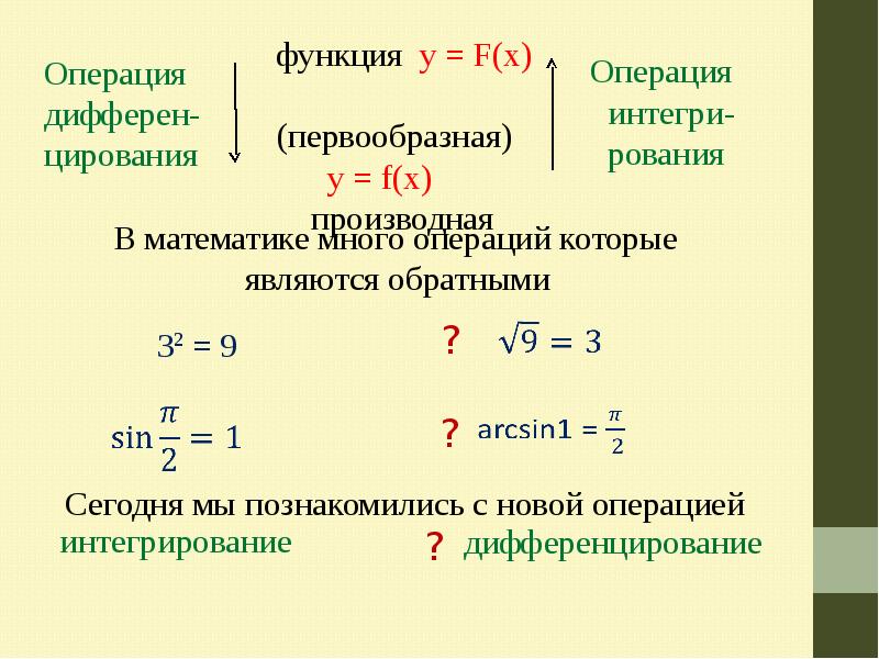 Физический смысл первообразной презентация