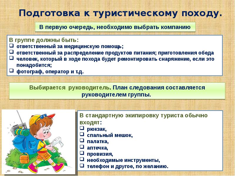 Тема подготовка. Правила подготовки к турпоходу. Подготовка к туристическому походу. Подготовка к проведению турпохода. План подготовки к туристическому походу.