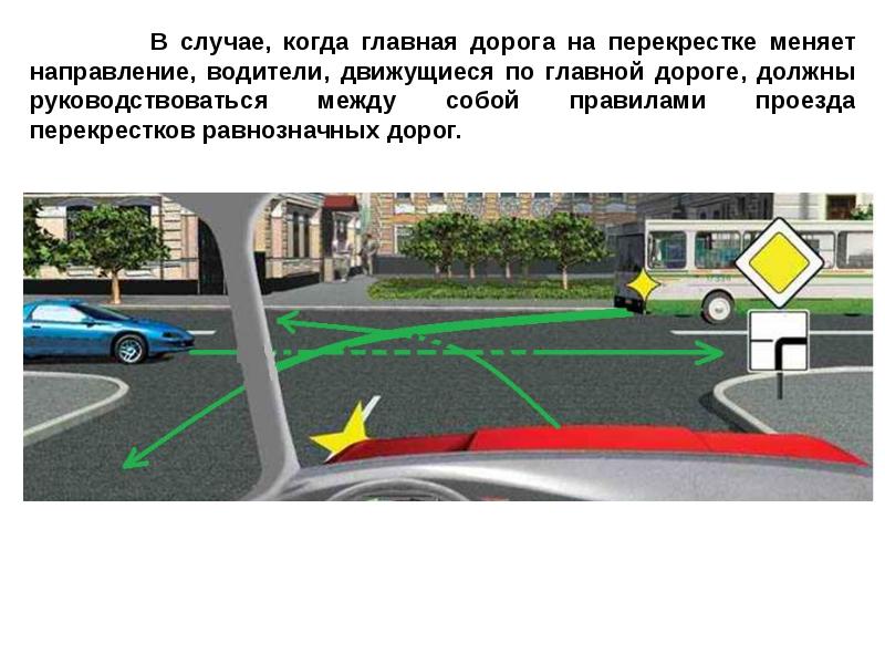 Проезд на равнозначном перекрестке в картинках