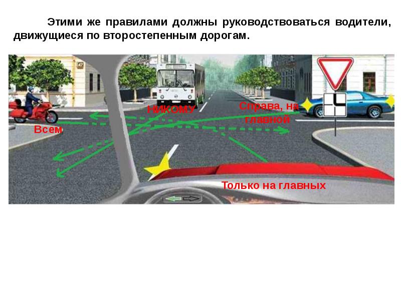 Проезд перекрестков презентация