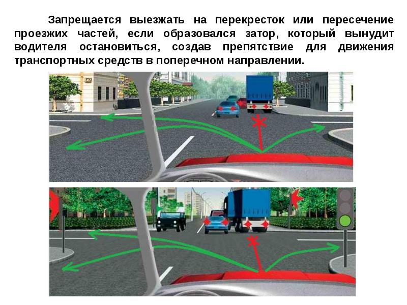 Проезд перекрестков в картинках с пояснениями