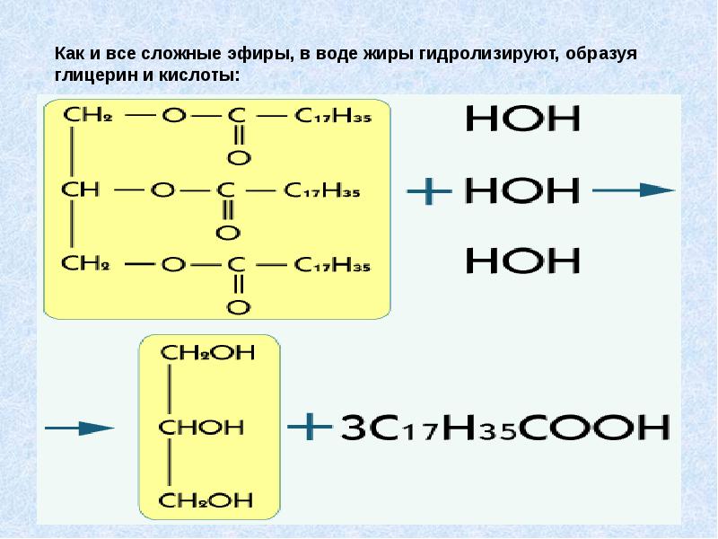 Сложные эфиры и жиры презентация 9 класс