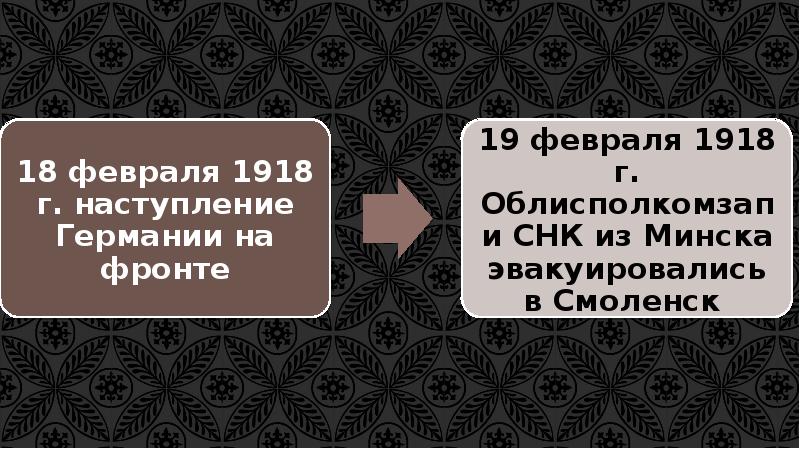 Проекты образования белорусской государственности