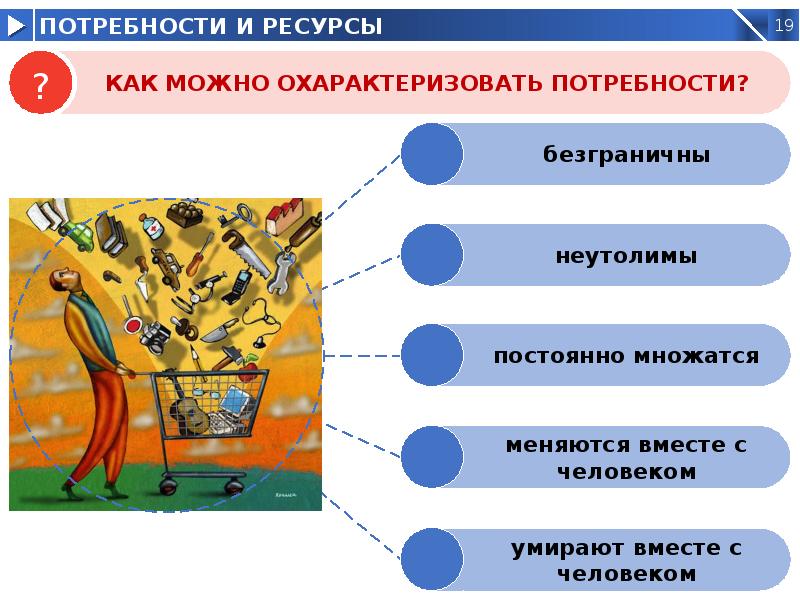 Презентация по обществознанию 8 класс наука в современном обществе