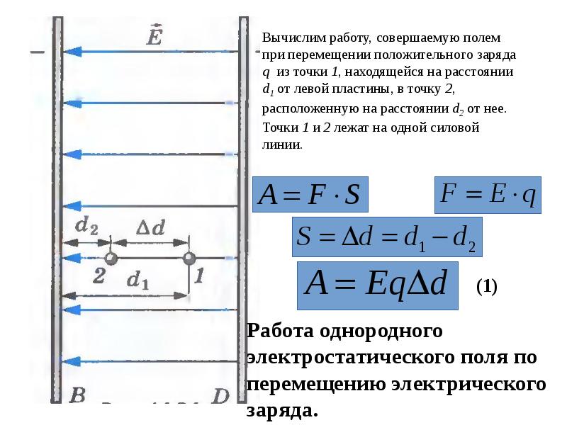 Разность потенциалов нити