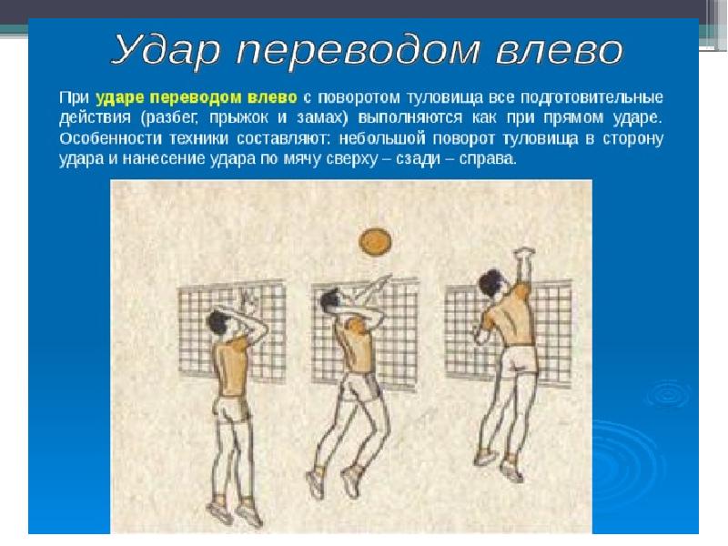 Нападение перевод. Техника прямого нападающего удара в волейболе удар. Волей нападающий удар. Нападающий удар в волейболе. Техники ударов в волейболе.