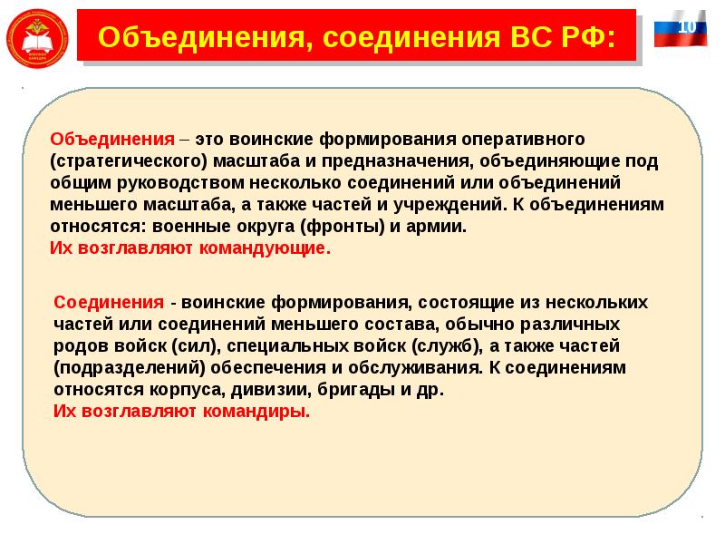 Воинское соединение. Соединения и объединения вс РФ. Объединения — это воинские формирования. Подразделение часть соединение объединение. Объединение соединение воинская часть.