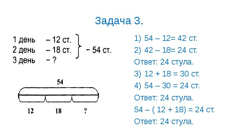 24 24 какой ответ