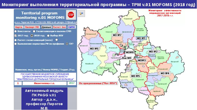 Территориальный мониторинг. Мониторинг выполнения программы. Мониторинг исполнения госпрограмм. Региональные программы по территориальной принадлежности. Территориальная программа картинка.