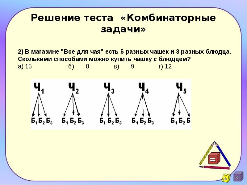 Презентация комбинаторные задачи мордкович 9 класс