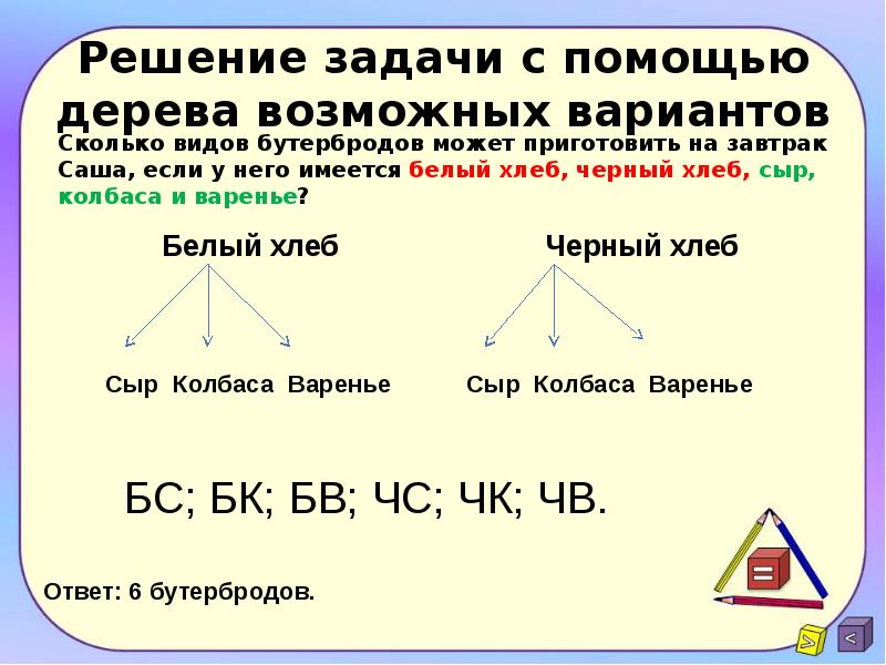 Сколько вариантов ответа. Комбинаторные задачи дерево возможных вариантов. Решение задач с помощью дерева. Решите задачу с помощью дерева возможных вариантов. Решение задач с помощью дерева возможных вариантов.