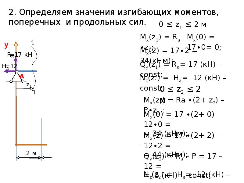 Определить значение изгибающего момента. Определить значение изгибающего момента. Напряжения в стержнях при изгибе. Формула максимального нормального напряжения в балке. Построение эпюры поперечных сил.