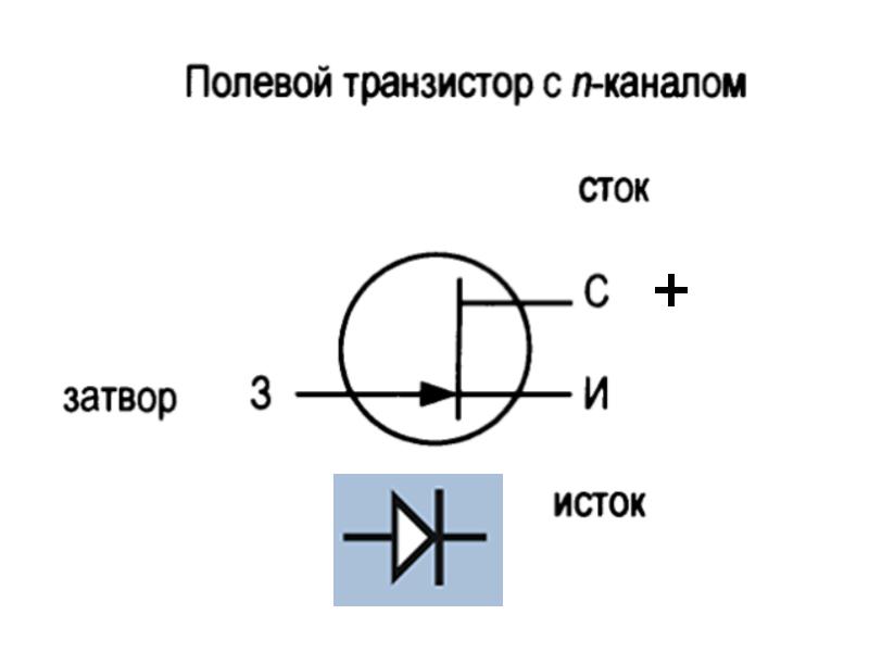 Транзистор картинки для презентации