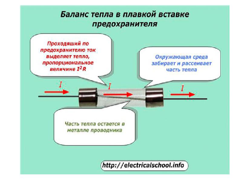 Полевой транзистор презентация