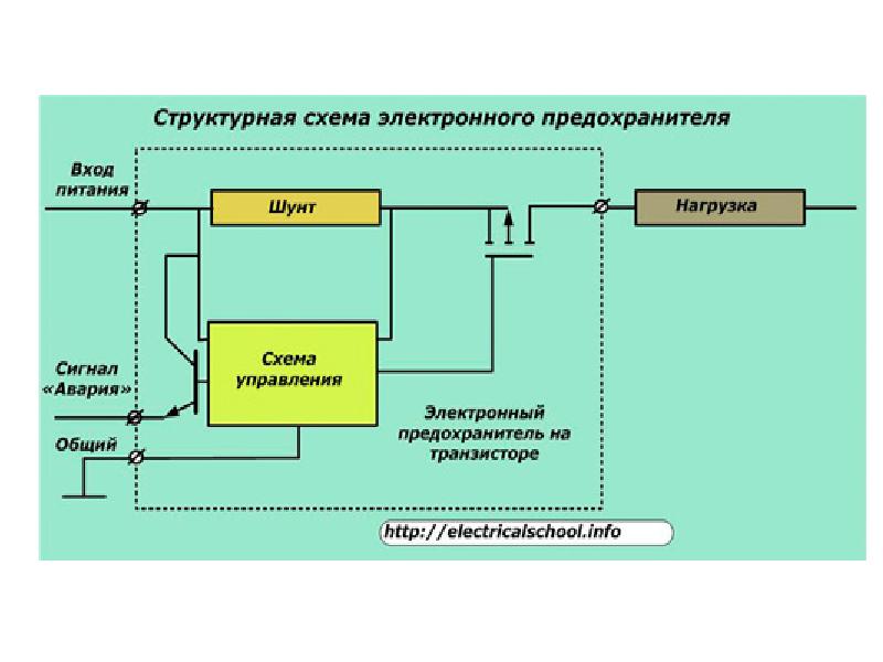 Плавкий предохранитель схема