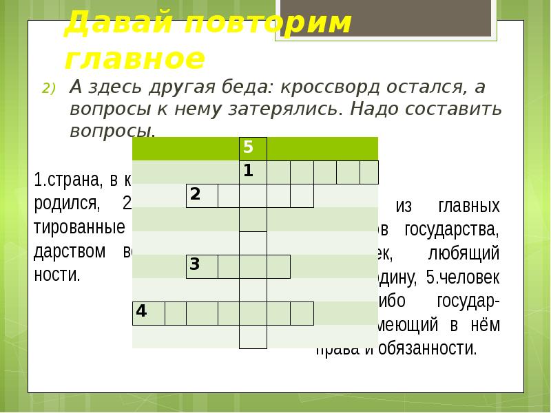 Кроссворд по однкнр