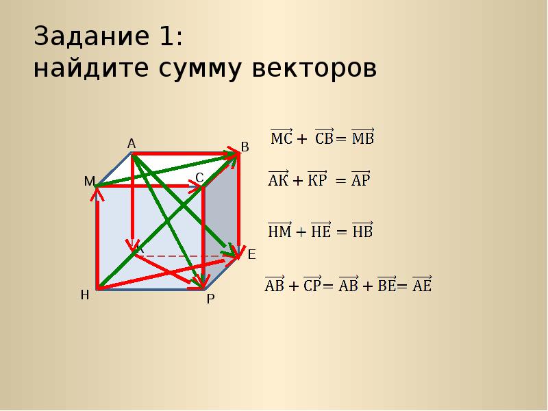 Привести примеры по чертежу куба с ребром 3 см коллинеарные векторы