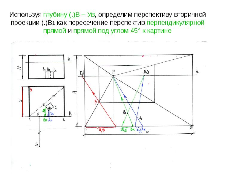 При построении перспективы интерьера допускается увеличить угол зрения до