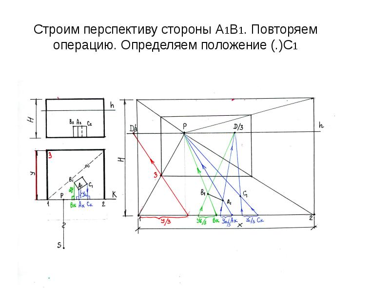 При построении перспективы интерьера допускается увеличить угол зрения до