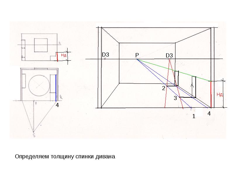 Фронтальная перспектива интерьера ход построения