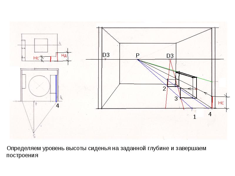 Фронтальная перспектива интерьера ход построения