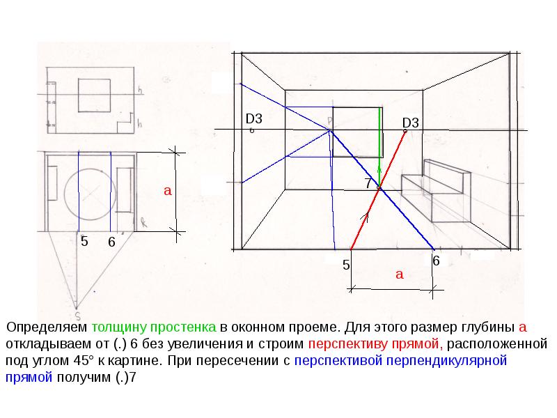 Схема фронтальной перспективы