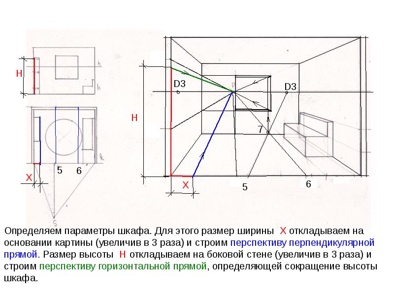 Методы построения перспективы интерьера