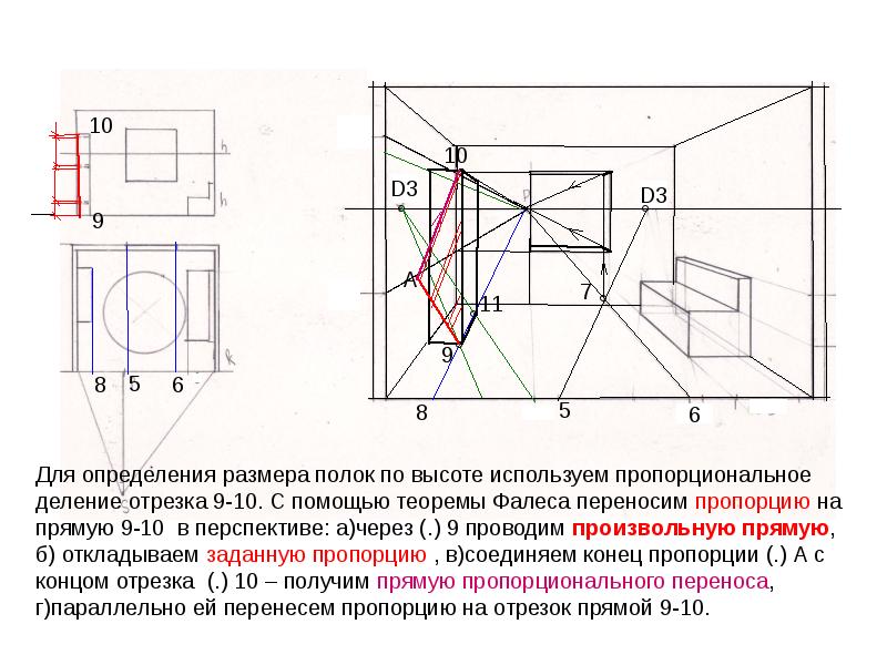 Методы построения перспективы интерьера