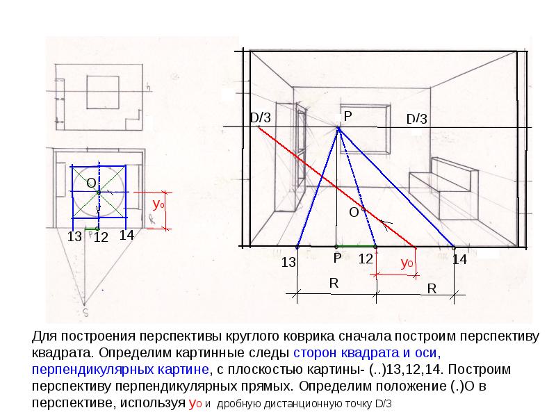 При построении перспективы интерьера допускается увеличить угол зрения до