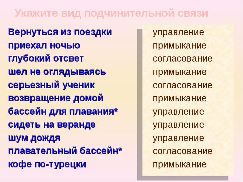 Идем указать вид. Вернуться из поездки приехал ночью. Вернуться из поездки приехал ночью глубокий отсвет. Укажите вид подчинительной связи вернуться из поездки приехал ночью. Возвратиться домой вид связи.