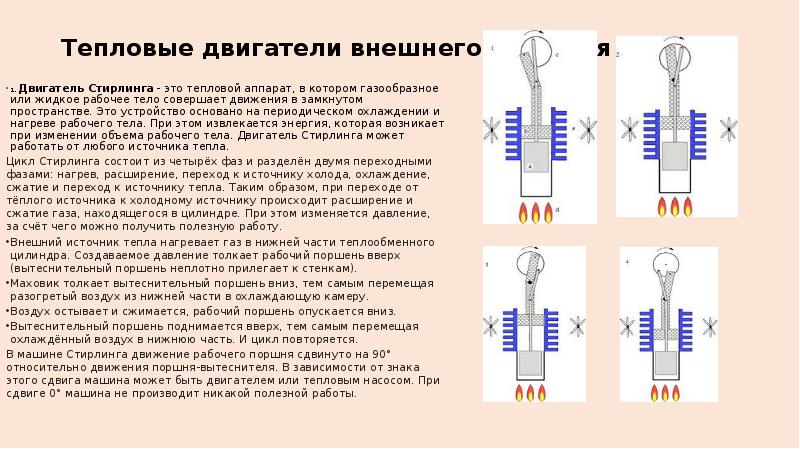 Тепловых двигателей разновидности