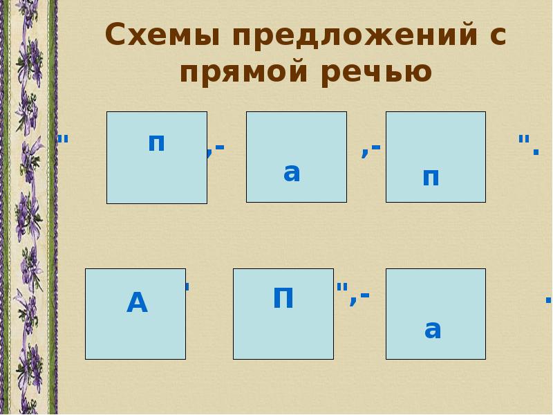 Схемы предложений с прямой